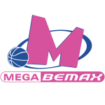 KK Mega Bemax U18