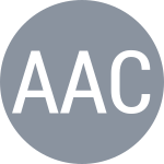 Adascalitei A C / Mocanu A C