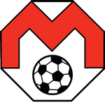 FK Mjølner