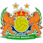 Deportivo Masaya