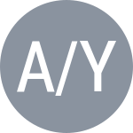 Andreescu B / Yuan Y