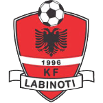 KF Labinoti