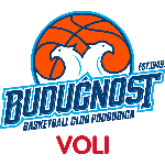 Budućnost Podgorica (Cyber)