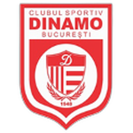 CS Dinamo București U19