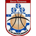 Team