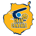 Dreamland Gran Canaria