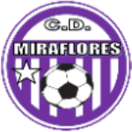 CD Miraflores