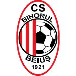 CS Bihorul Beiuș