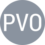Panova A / Voskoboeva G