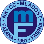 Mladost Fažana U15