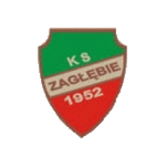 Zagłębie Piechcin