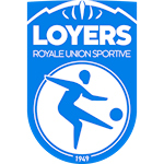 RUS Loyers