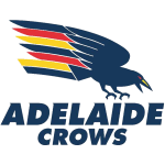 Adelaide Crows Reserve