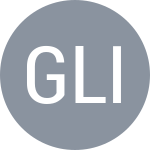Gordon M / Liu C