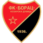 FK Borac Kozarska Dubica