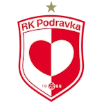 RK Podravka