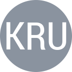 Kecmanović M / Ruud C