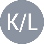 Kempen M / Lu J-J