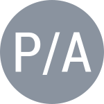 Pedersen A / Au Yeong S