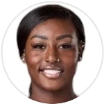 Alycia Parks
