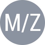 Maleckova J / Zarazua R