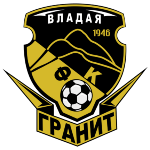 Team