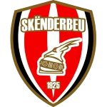 KF Skenderbeu Korce U19