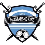 MNK Mostarske Kiše Mostar