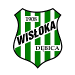 Wisłoka Dębica