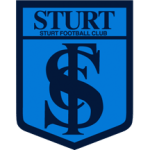 Sturt FC Double Blues