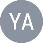 Karma Yacavino