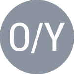Ovcharenko E / Yashina E