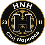 ACS HNH Cluj