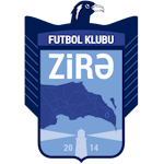 Zirə Bakı