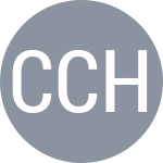 Chan H / Chan L