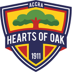 Team