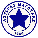 Asteras Magoulas B