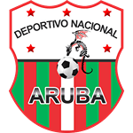 SV Deportivo Nacional Palm Beach