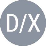 Dostanic S / Xilas I