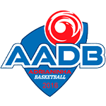 AADB U17