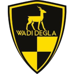 Team