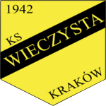 Wieczysta Kraków