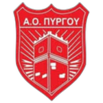 A.O. Pyrgou