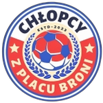 Chłopcy z Placu Broni