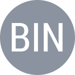 Bacsinszky T / In-Albon Y