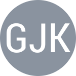 Grabher J / Kraus S