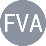 Vaňková K / Fomina A