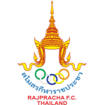 Raj Pracha