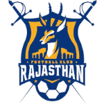 Rajasthan