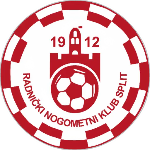 RNK Split 1912 U9